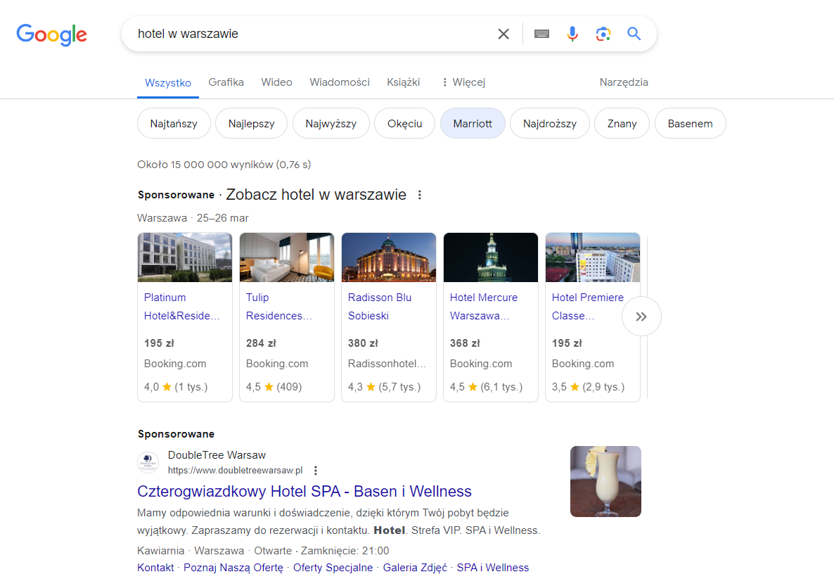 Promocja hotelu w Google Ads