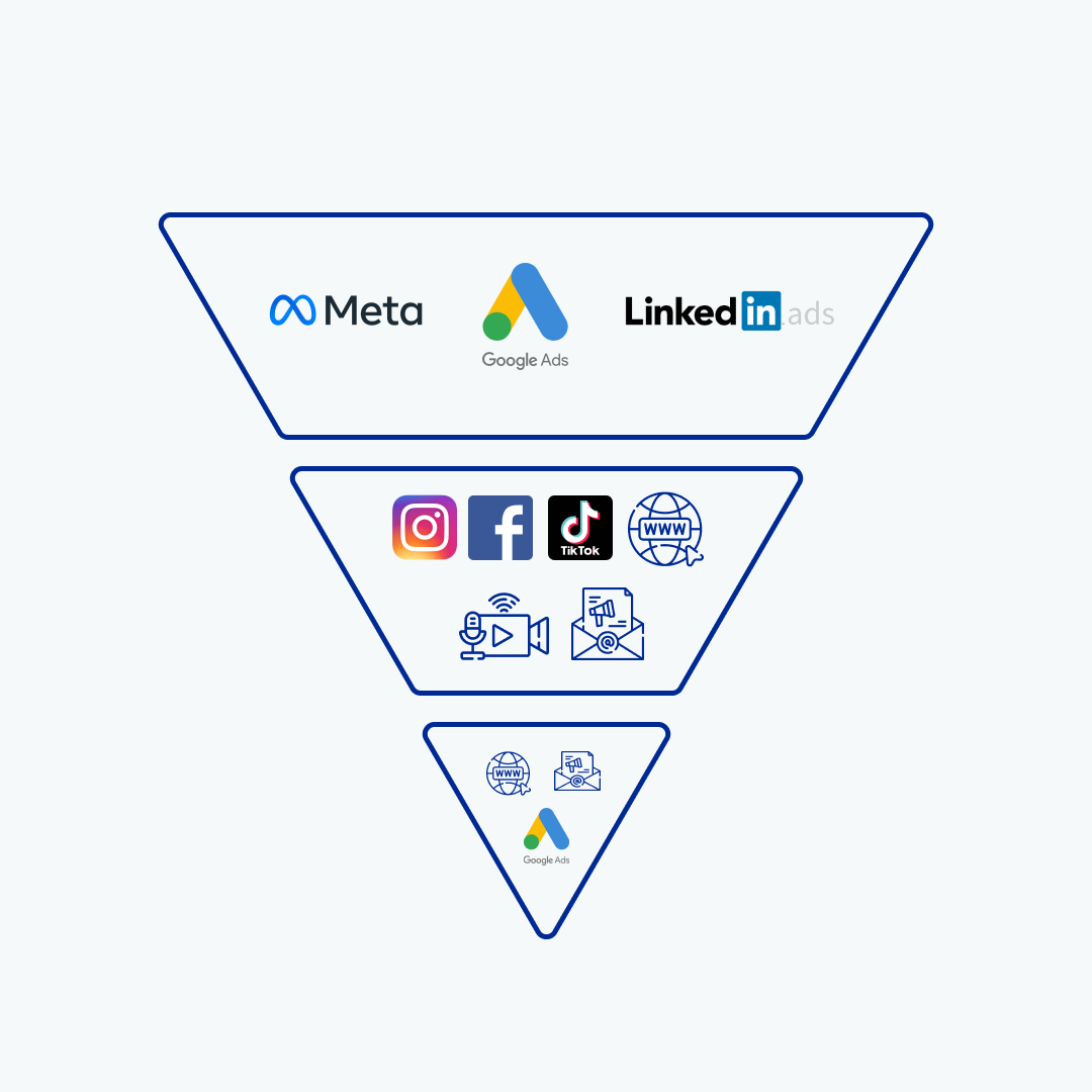 Infografika webinar