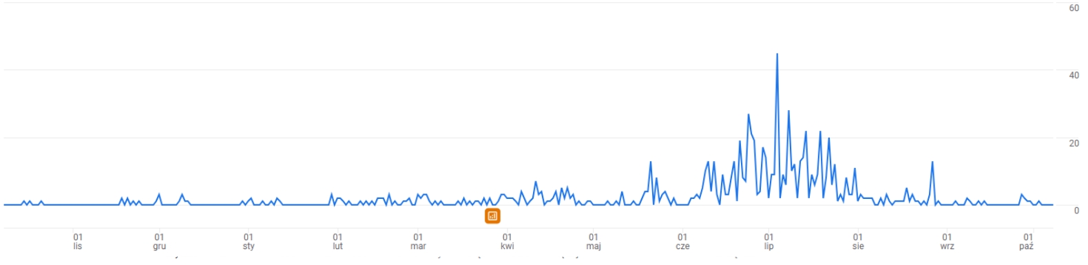 Screenshot_1 Screenshot 1