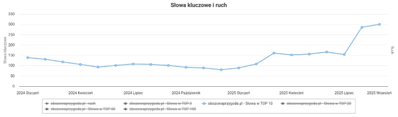 Screenshot_4 Screenshot 4