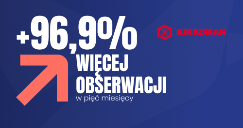 Kikkoman 20.07