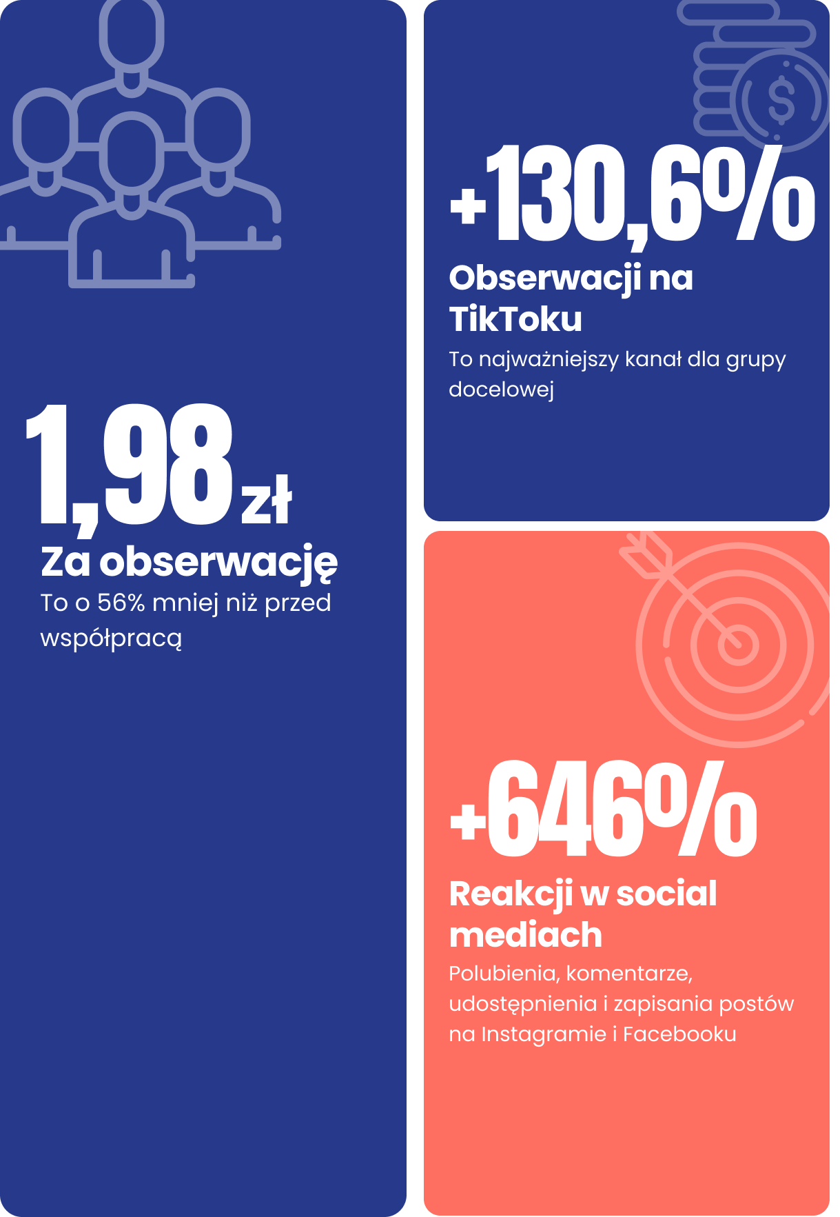 Case Studies Bebeto